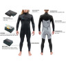 Гидрокостюм DAKINE MEN'S MISSION CHEST ZIP FULL SUIT 3/2mm Black Размер XL DK21M32MZ (0604565433909)
