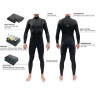 Гидрокостюм DAKINE MEN'S MISSION ZIP FREE FULL SUIT 3/2mm Black Размер XXL DK21M32M (0604565434203)