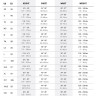 Гидрокостюм женский DAKINE WOMEN'S QUANTUM BACK ZIP SHORTY 2/2mm F/L Black/Grey, размер 10 DK22W22QSBZFL (0604565597731)